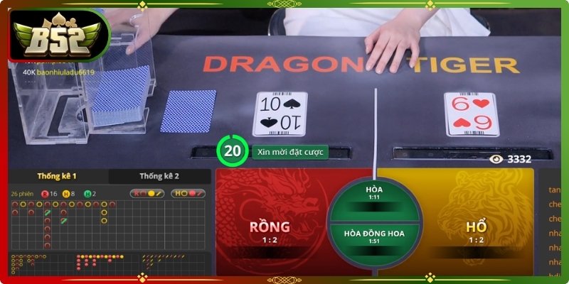 Rồng hổ B52Club hiển thị giao diện dễ nhìn